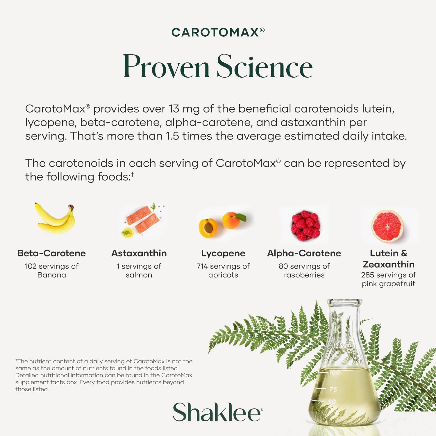 Shaklee CarotoMax Eye Health Formula with 6 Carotenoids - Supports Vision & Macular Health - 90 Softgels