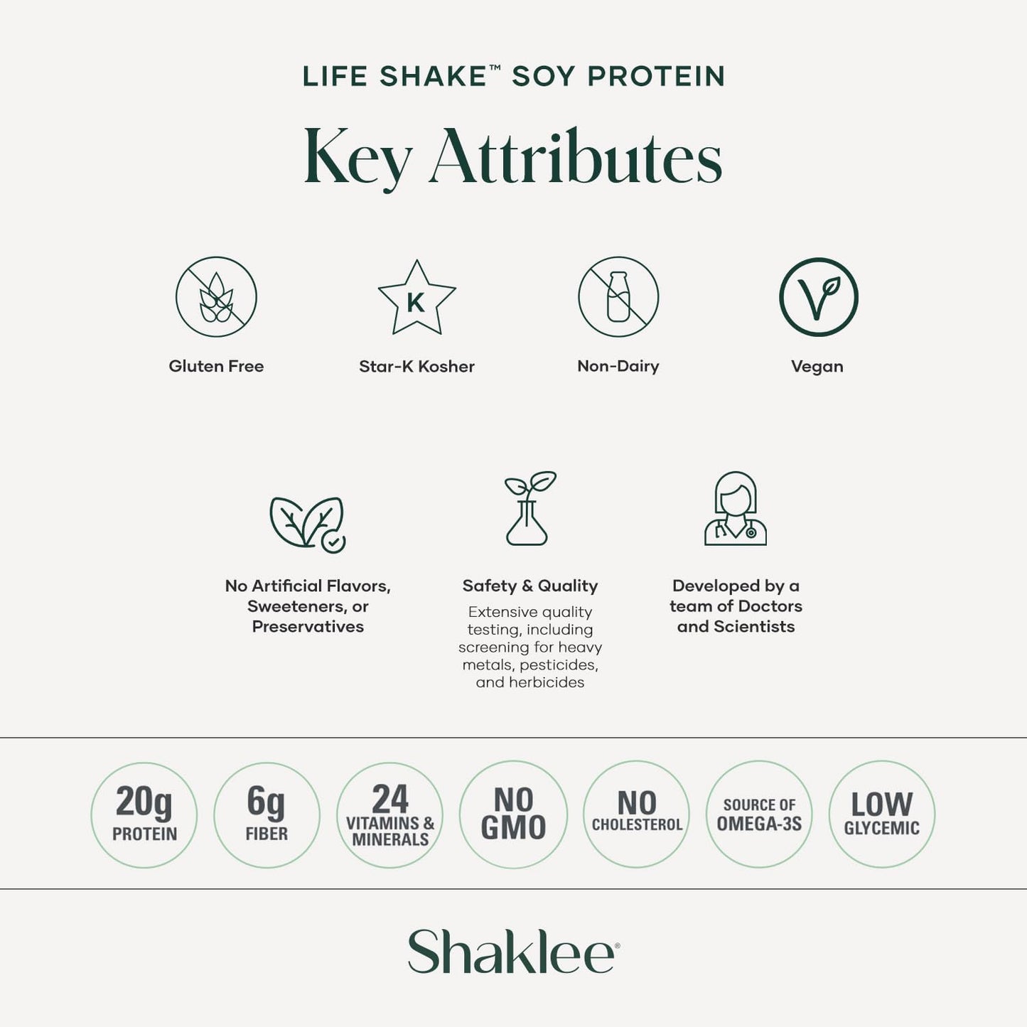 Shaklee Life Shake™ Soy Protein Rich Chocolate - Complete Meal Replacement with 20g Protein, 6g Fiber, 24 Vitamins & Minerals - Non-GMO - 14 Servings