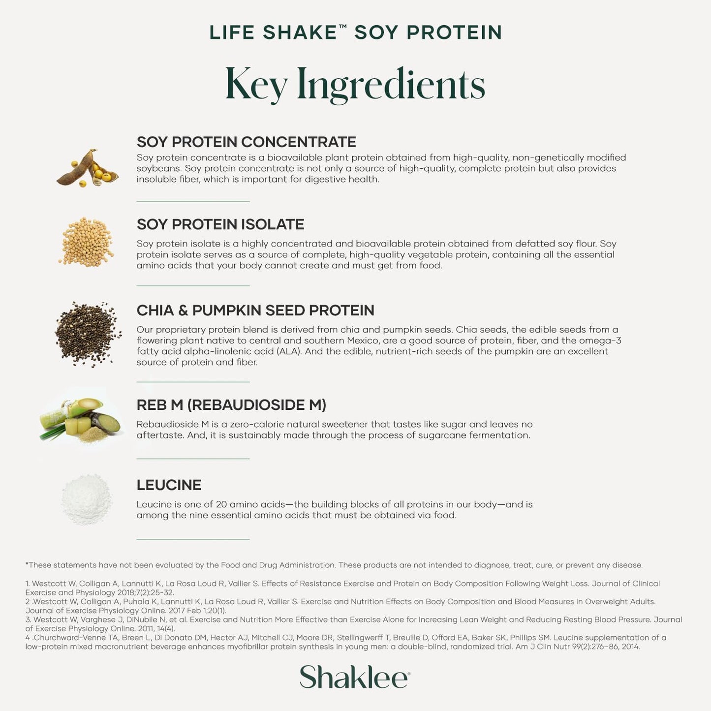 Shaklee Life Shake™ Soy Protein Rich Chocolate - Complete Meal Replacement with 20g Protein, 6g Fiber, 24 Vitamins & Minerals - Non-GMO - 14 Servings