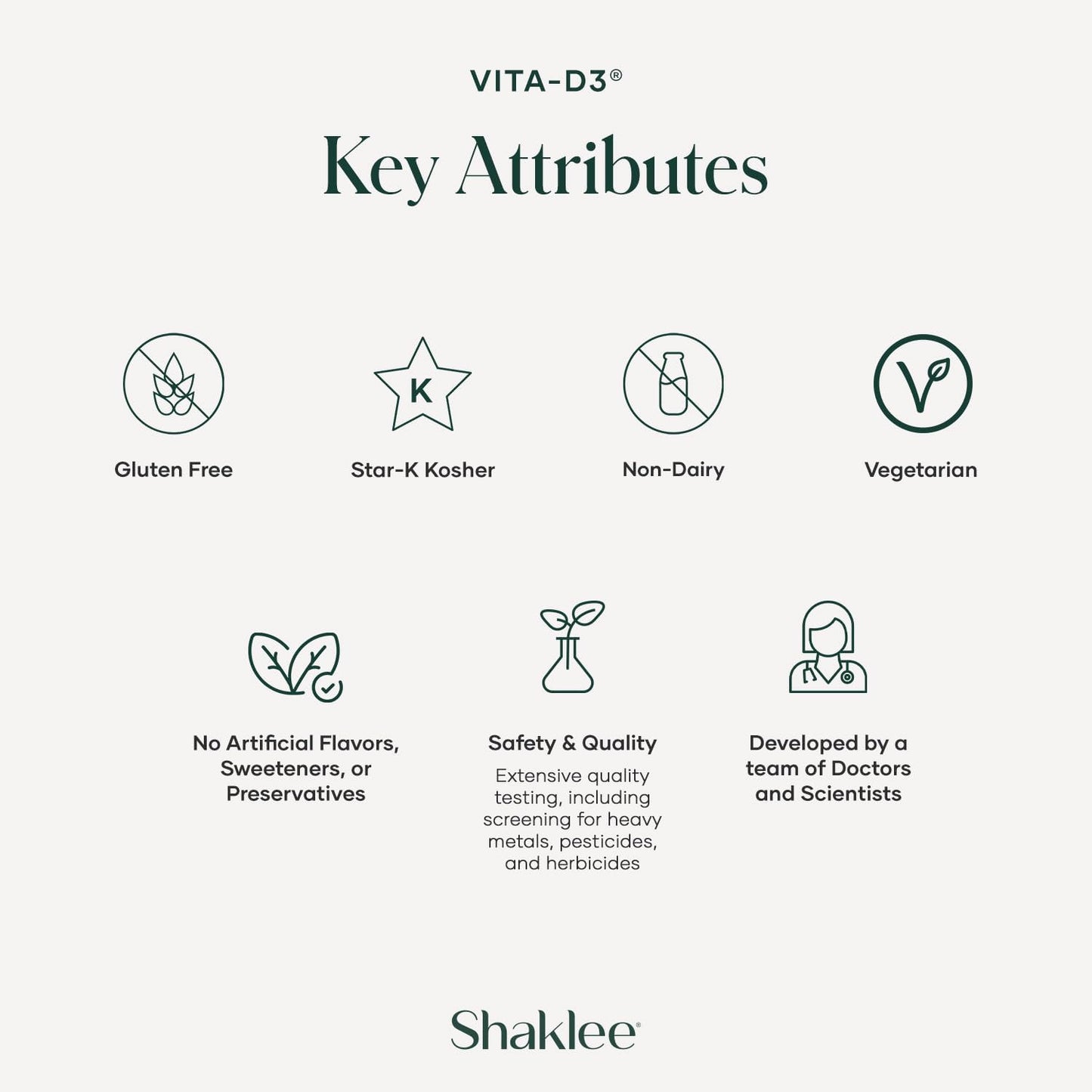 Shaklee Vita-D3® 2,000 IU - Supports Bone, Heart, and Immune Health | High-Potency Vitamin D3 for Overall Wellness | 90 Tablets