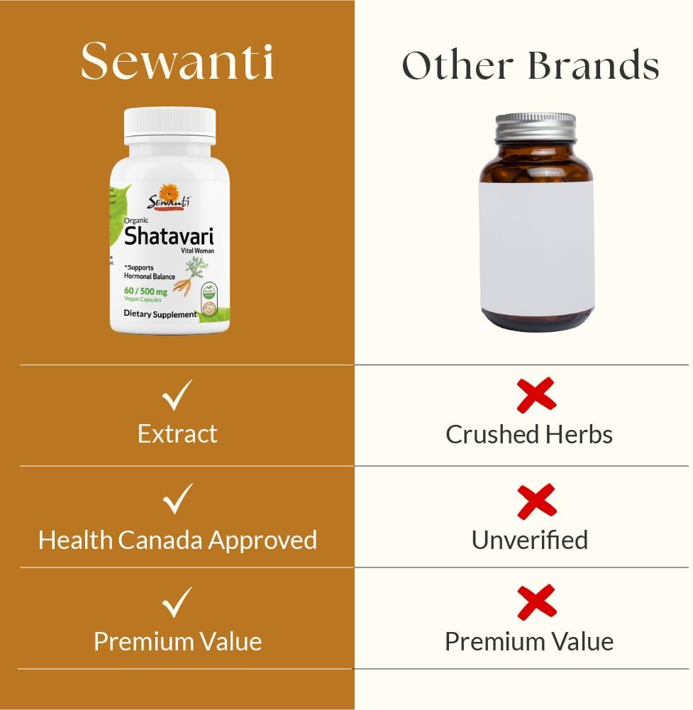 Shatavari Capsules for Female Hormonal Balance, Reproductive Health, and Lactation - 60 Vegan Capsules, 500mg
