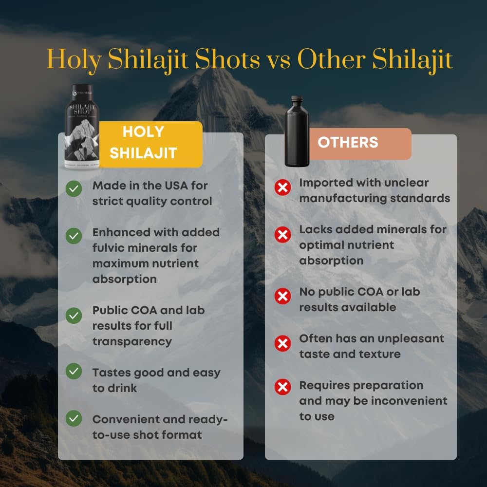 Shilajit Energy Shots: 400mg Pure Shilajit & 3,000mg Fulvic Minerals for Focus & Immune Support - Men & Women - Drinkable & Effective