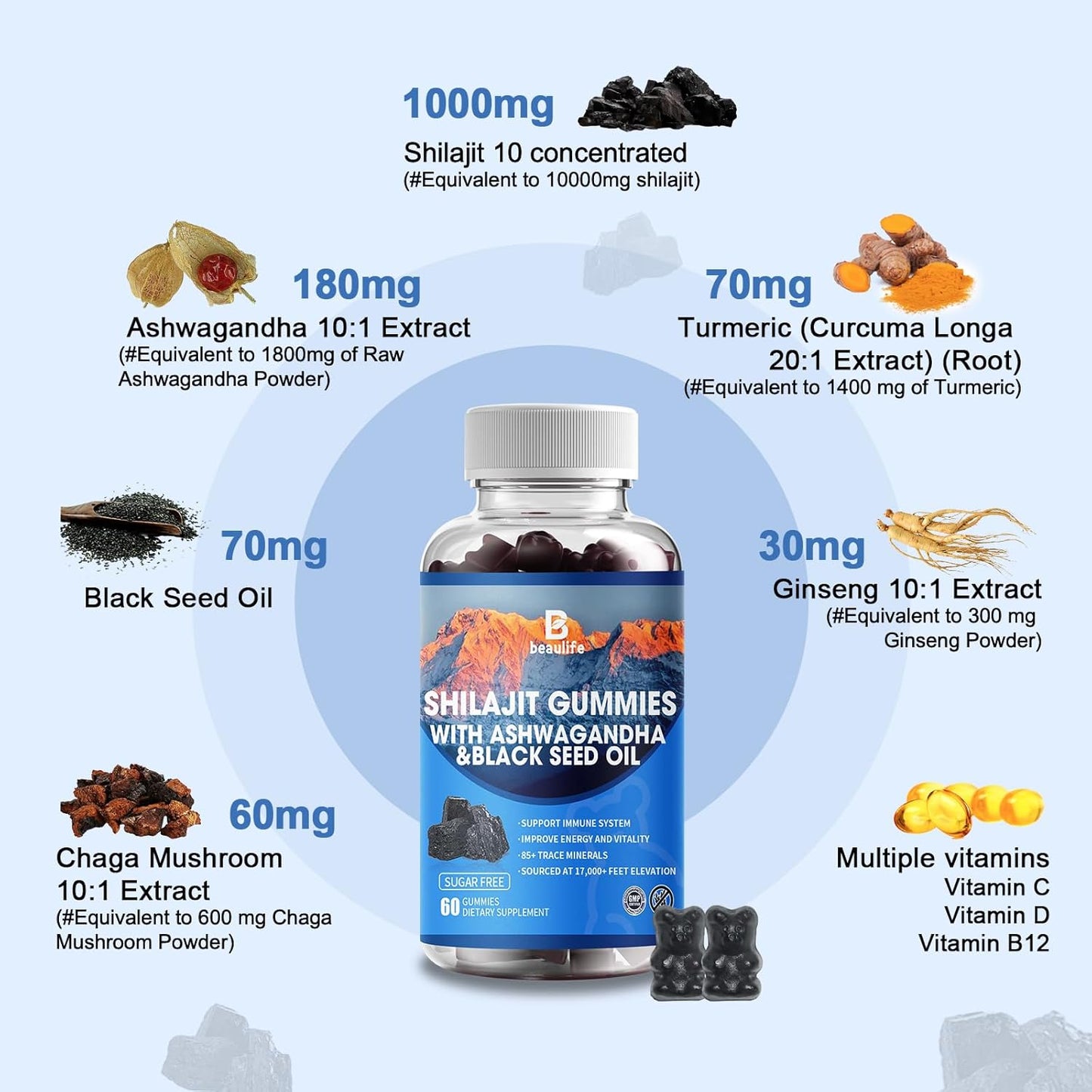 Shilajit Gummies with 85+ Trace Minerals, Fulvic Acid, and Vitamins for Energy and Immune Support