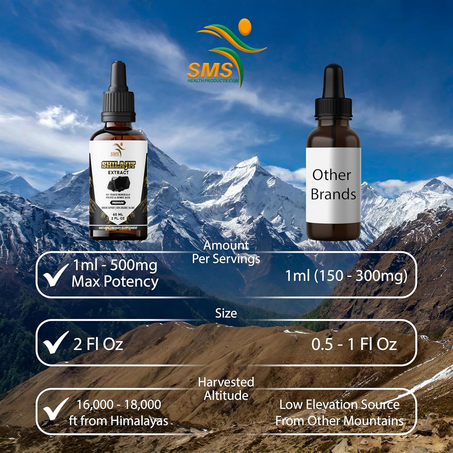 Shilajit Pure Himalayan Drops with 40% Fulvic Acid, High Trace Minerals, No Fillers, Made in USA | Herbal Vegan Supplement