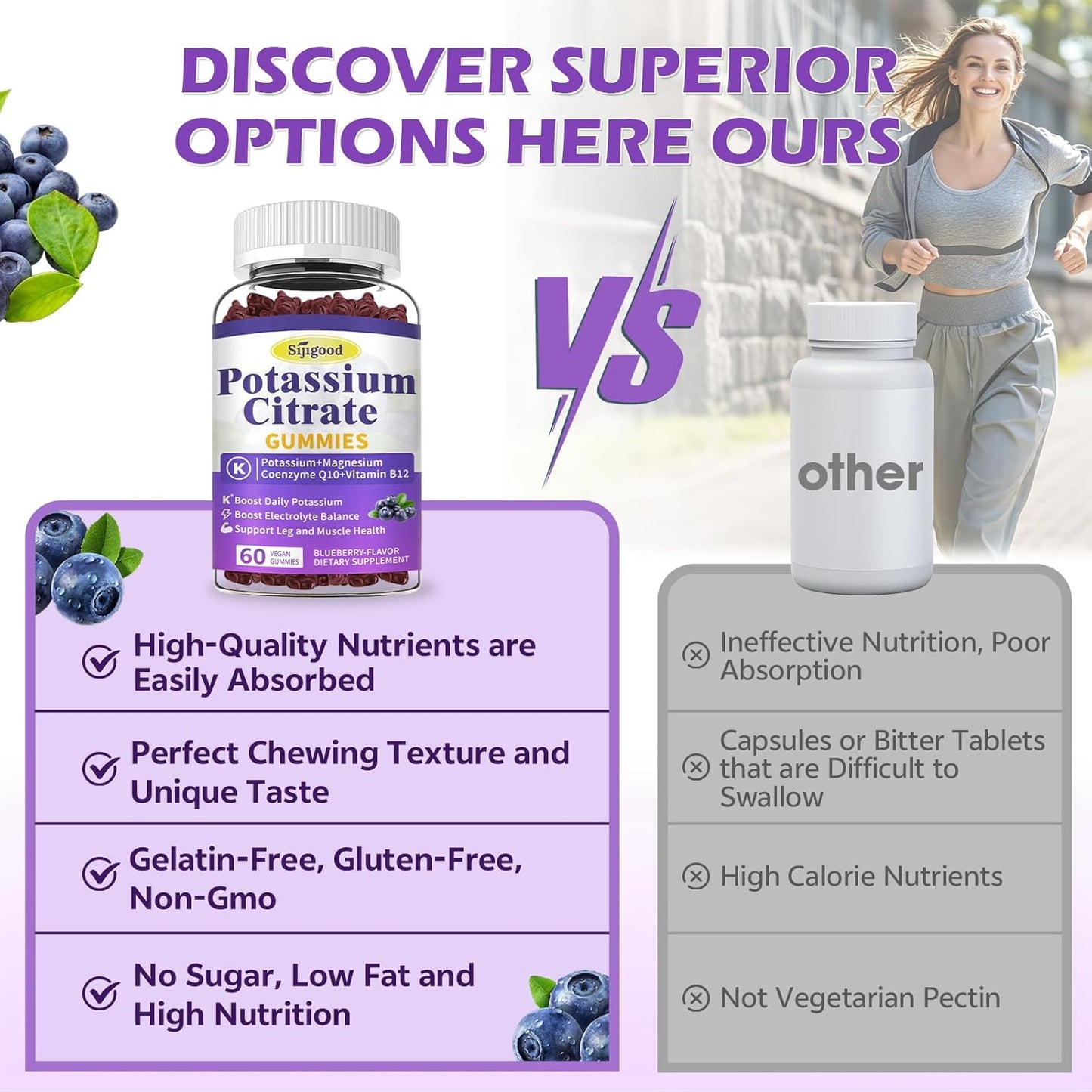 Sijigood Potassium Citrate Gummies 120 Count - Vegan Muscle Health & Leg Cramp Relief Supplement, Blueberry Flavor, Non-GMO & Gluten-Free