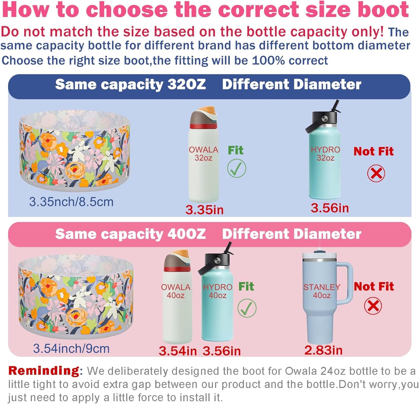 Silicone Boot for Owala Flask Water Bottle 2PCS - Anti-Slip Protective Sleeve - BPA-Free Bottom Base - Fits 24oz, 32oz, 40oz - Owala Twist, FreeSip, Flip Stainless Steel Bottle