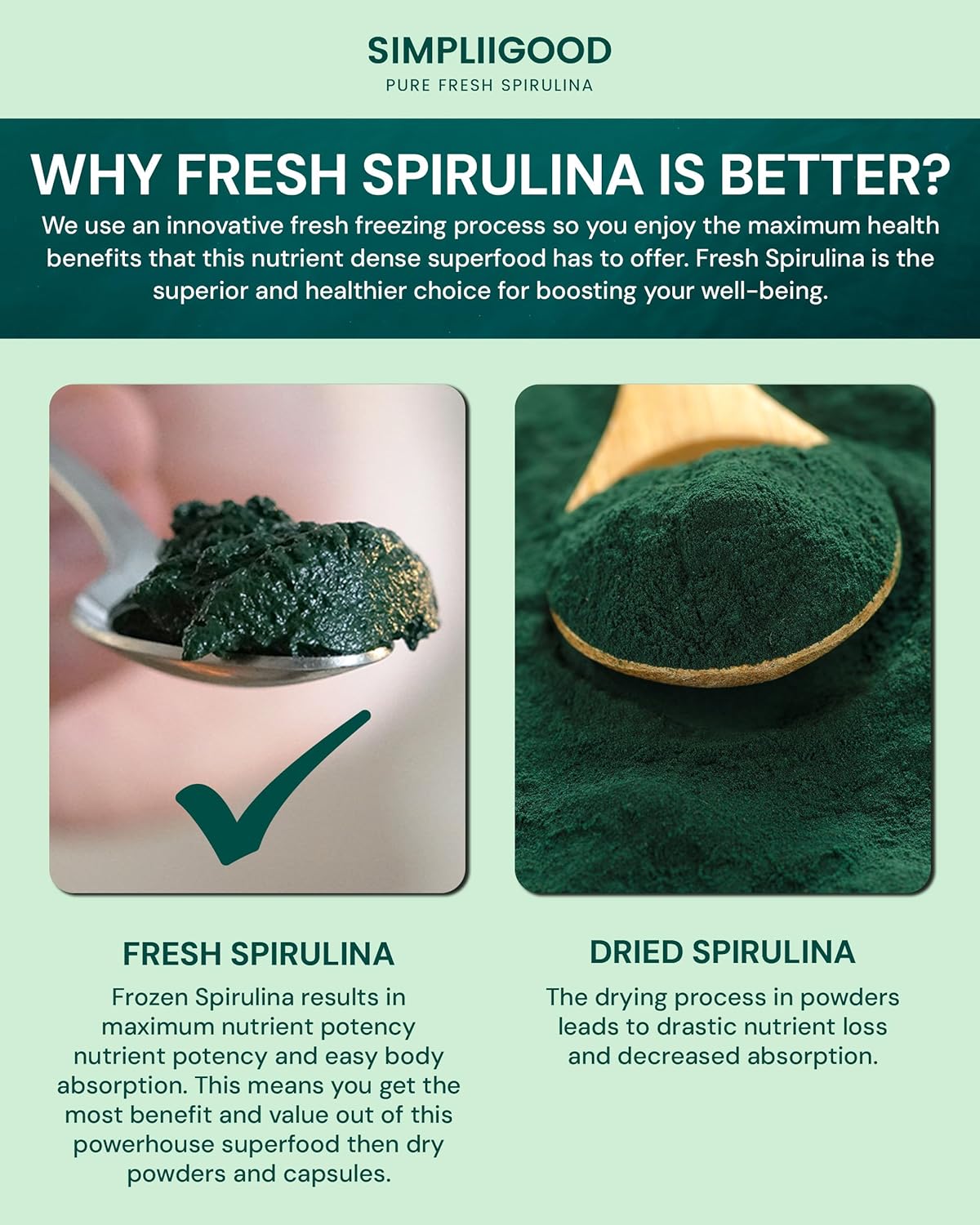 Simpliigood Spirulina Cubes - Vegan, Gluten-Free Superfood Pods for Smoothies - High Protein, Vitamin-Rich Spirulina (560g)