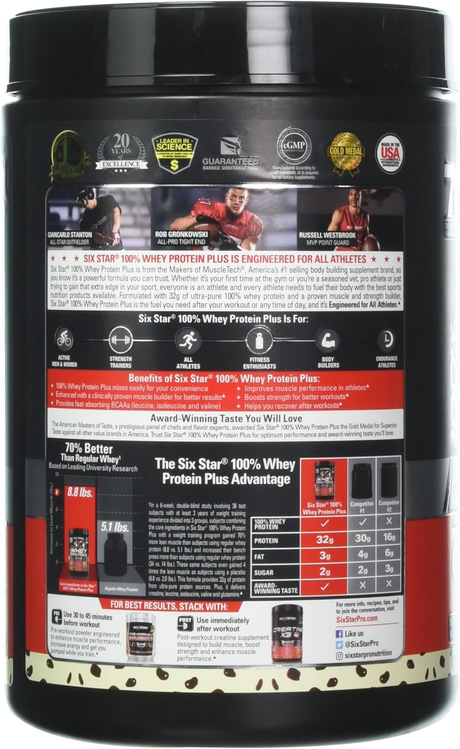 Six Star Whey Protein Plus Cookies and Cream - Lean Muscle Builder for Men and Women - Whey Protein Isolate & Peptides - 2 lbs Package - BoostGo Australia