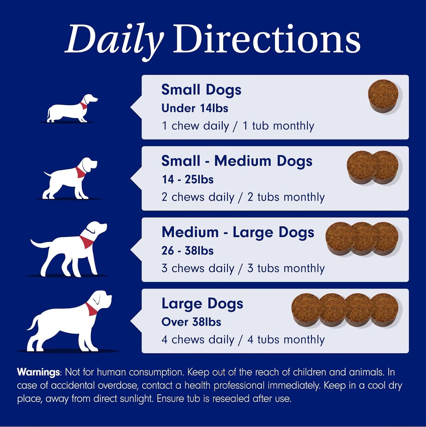 Skin & Coat Chew for Dogs - Improve Scalp and Fur Health with Tasty Chew Packed with Fatty Acids, Vitamins, and Apple Cider Vinegar for Comfort and Healthy Coat