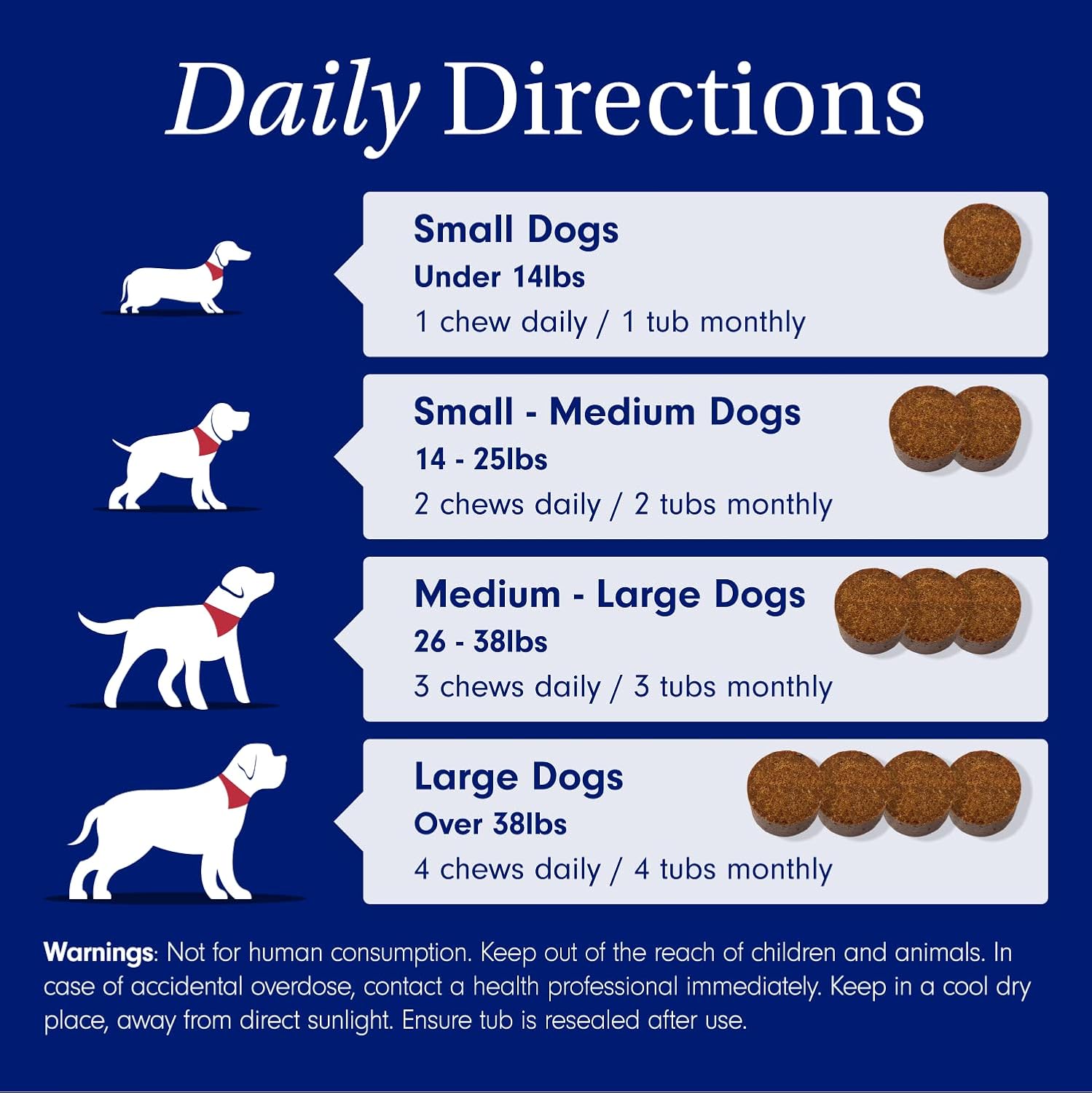 Skin & Coat Chew for Dogs - Improve Scalp and Fur Health with Tasty Chew Packed with Fatty Acids, Vitamins, and Apple Cider Vinegar for Comfort and Healthy Coat