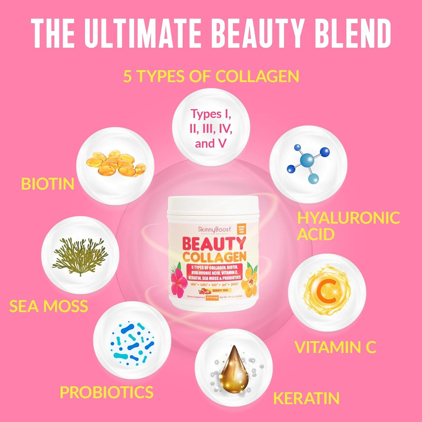 SkinnyBoost Beauty Collagen-Chocolate Cake Flavored- Ultimate Beauty Blend with 5 Types of Collagen, Sea Moss, Biotin, Keratin, Hyaluronic Acid, Vitamin C, Probiotics- All Natural, Made in USA- 45 Servings