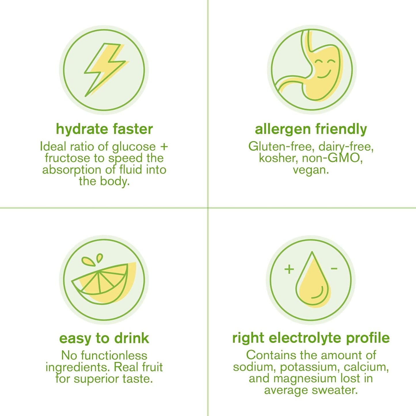 Skratch Labs Lemon Lime Hydration Powder | Electrolyte Sport Drink Mix | 60 Servings | Non-GMO, Vegan, Kosher