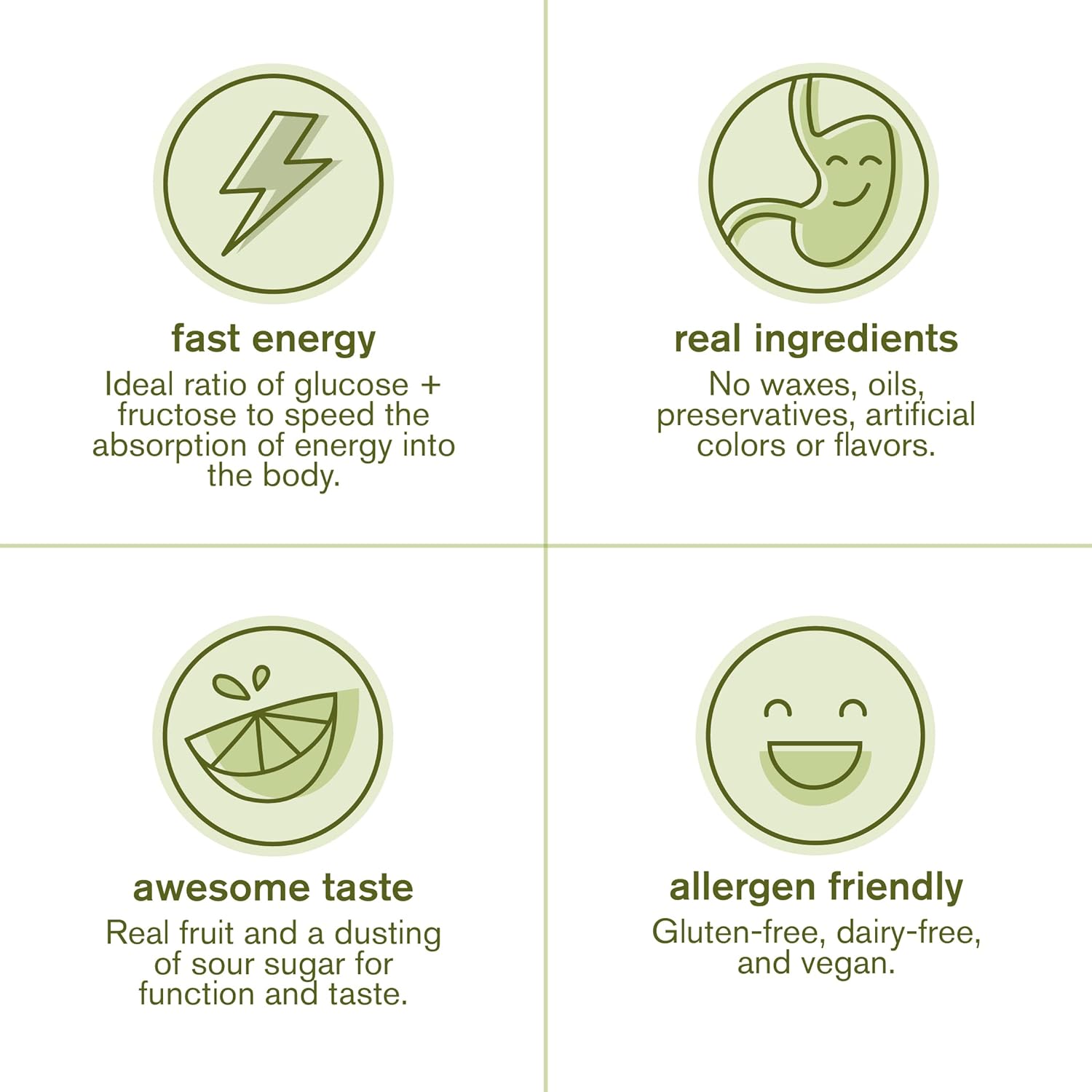 Skratch Labs Matcha Lemon Energy Chews: Gluten-Free Vegan Gummies for Running & Cycling