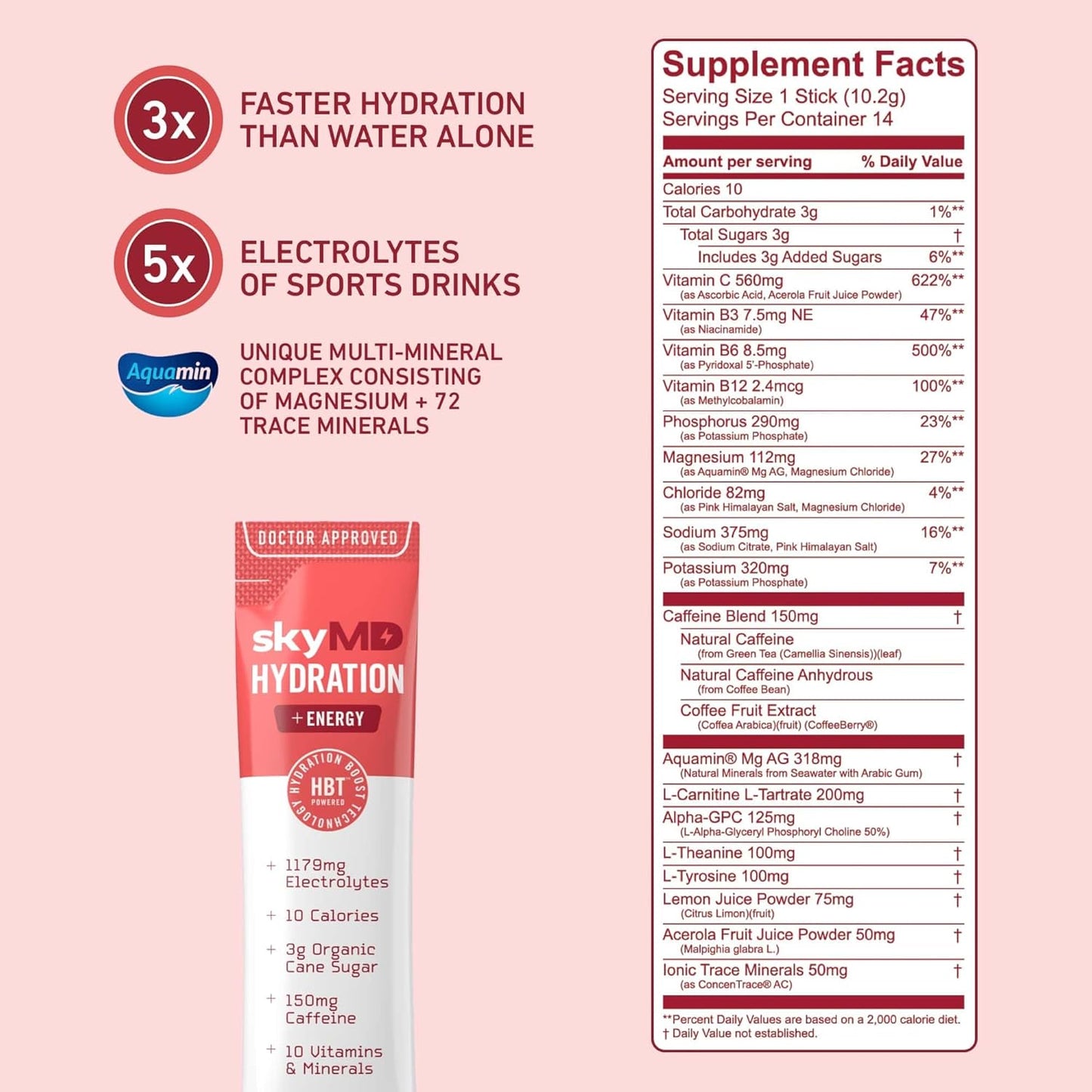 SkyMD Electrolyte Energy Powder Packets - Strawberry Lemonade Flavor | Boosts Focus & Performance | Natural Caffeine & Hydration Support | 14 Sticks