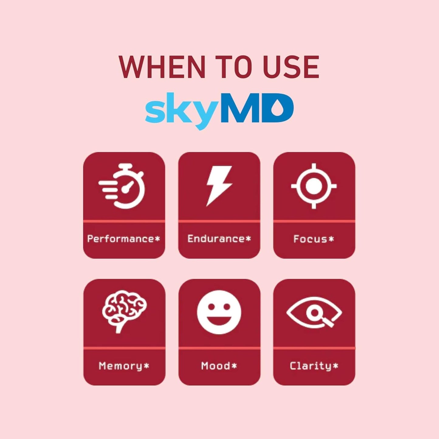 SkyMD Electrolyte Energy Powder Packets - Strawberry Lemonade Flavor | Boosts Focus & Performance | Natural Caffeine & Hydration Support | 14 Sticks