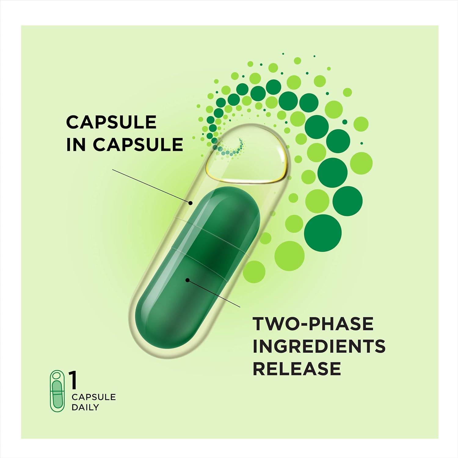 Smart Synbiotic ProCombo: Double Capsule & Liquid Formula for Fast Results - 5 Pack, 1 Capsule per Day