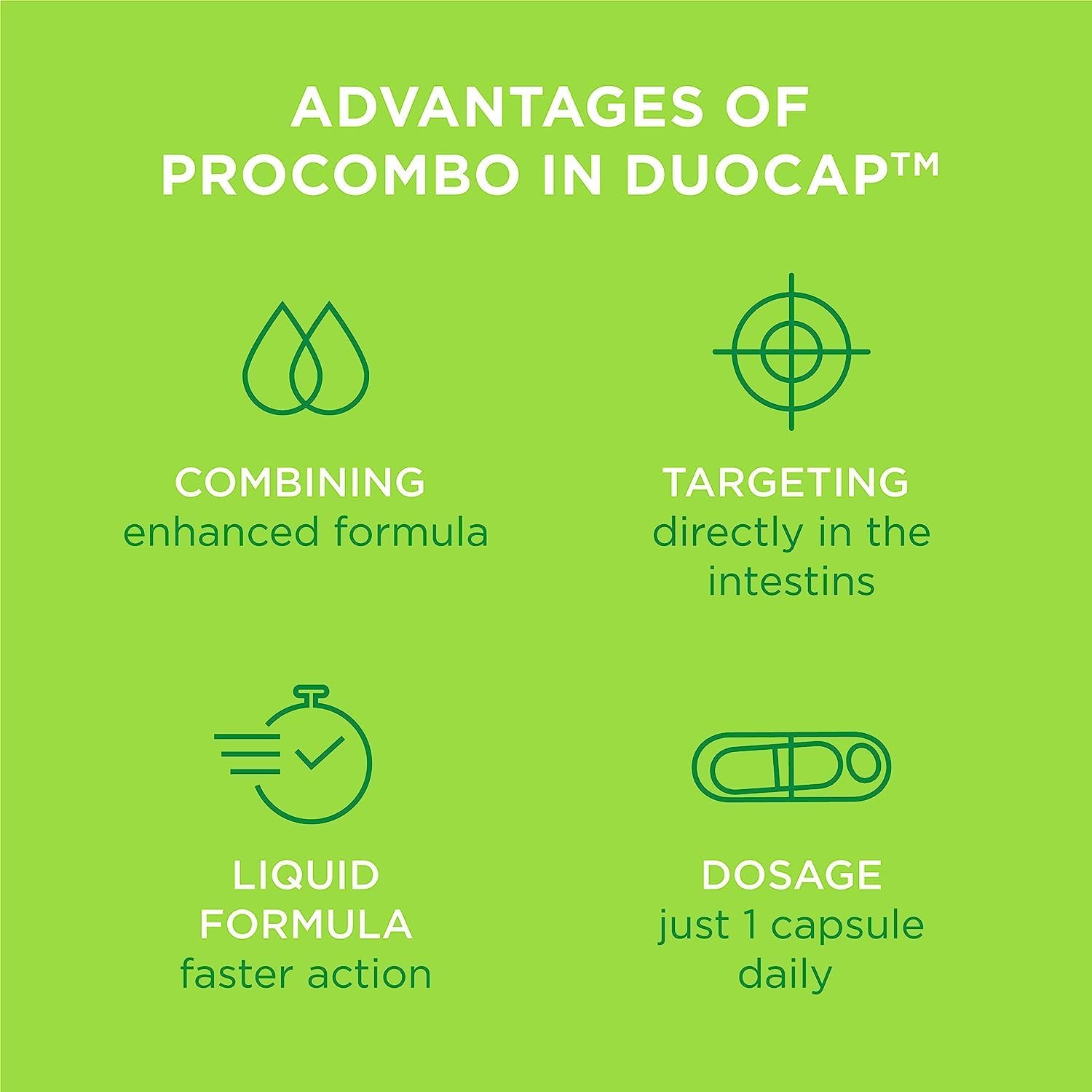 Smart Synbiotic ProCombo: Double Capsule & Liquid Formula for Fast Results - 5 Pack, 1 Capsule per Day