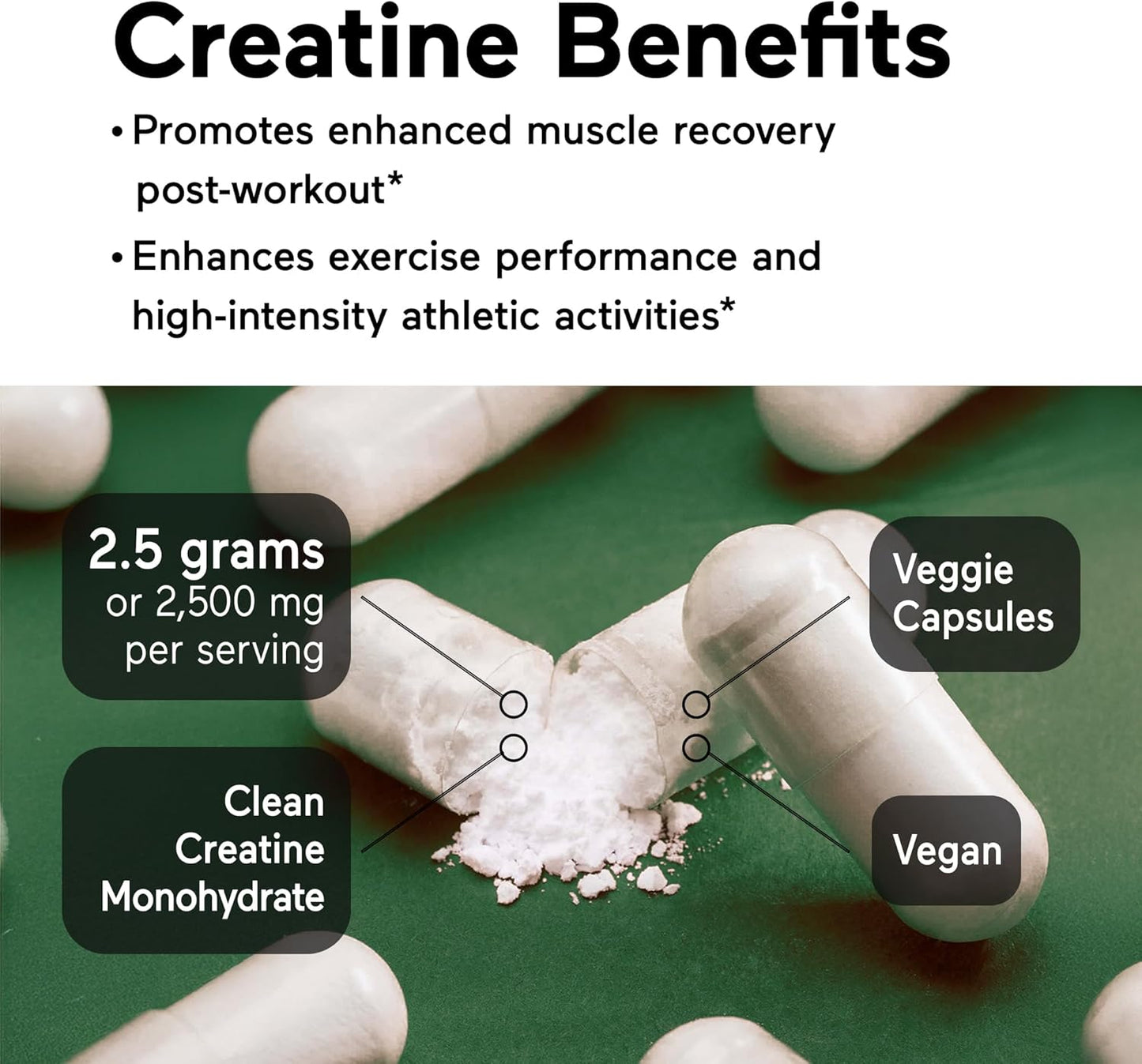 Smarter Nutrition Creatine Monohydrate Capsules - 2500mg Per Serving, Vegan Formula for Pre & Post Workout Recovery - Promotes Muscle Mass & Endurance - 120 Count