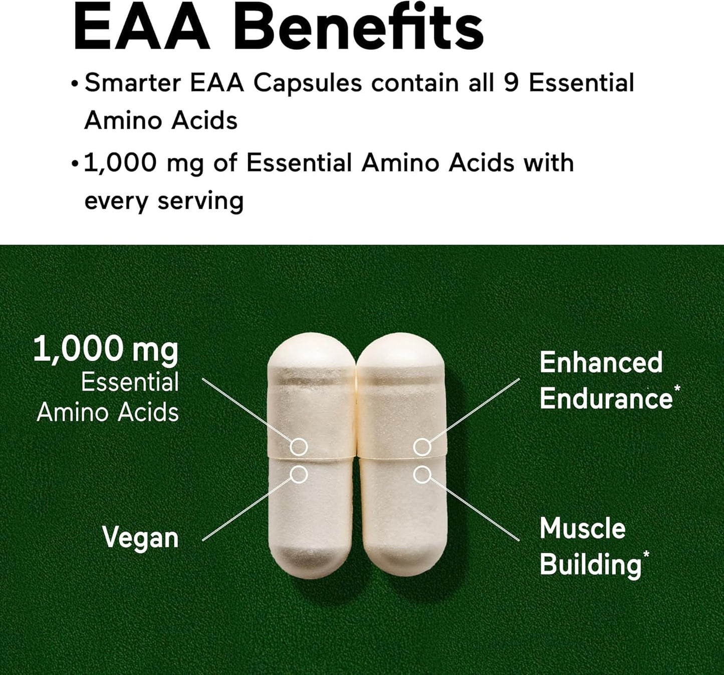 Smarter Nutrition Essential Amino Acids Capsules - 1g Per Serving - Supports Muscle Mass & Exercise - Non-GMO, Vegan, Gluten Free - 60 Count