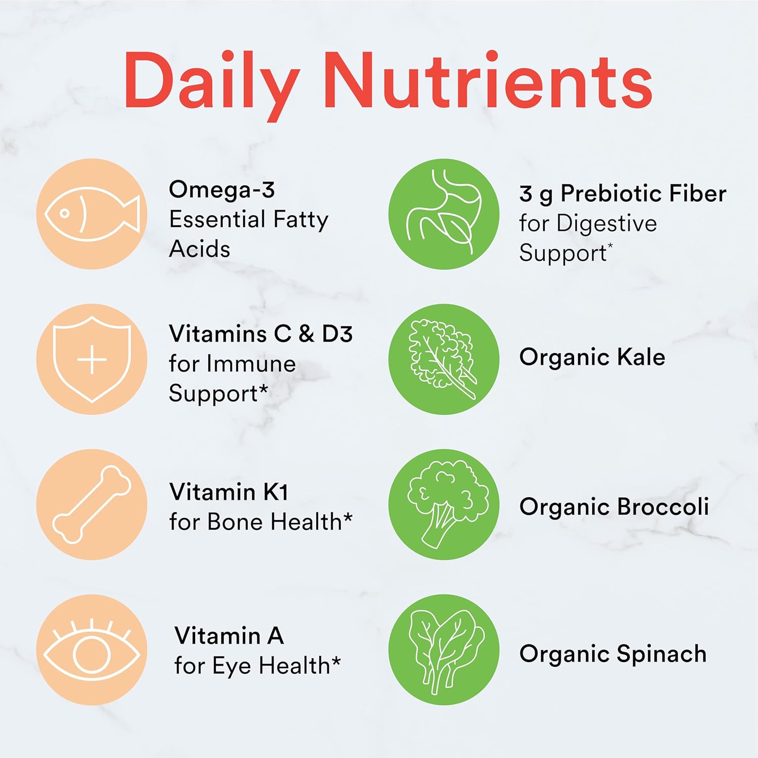 SmartyPants Kids Multivitamin Bundle with Fiber & Veggies: Omega 3 Fish Oil, Prebiotic Fiber, Gluten-Free, Mixed Berry Flavors (120 Count) + Fiber & Veggies (60 Count)