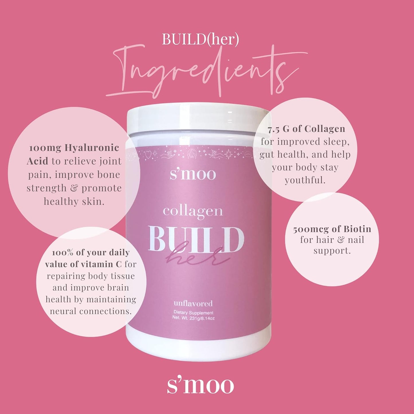 S'moo BUILD(her) Collagen Peptides Powder - Hair, Skin, Nail, and Joint Support - Unflavored - Hydrolyzed Collagen Drink Mix - Gluten-Free - 30 Servings