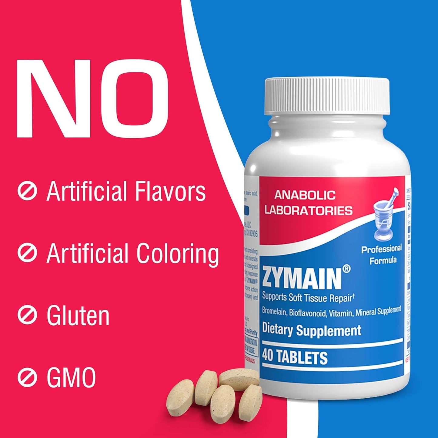 Soft Tissue Support Supplement with Bromelain, Vitamin C, Zinc - 40 Tablets - Acute Injury Recovery Aid - Zymain Proteolytic Enzymes & Minerals