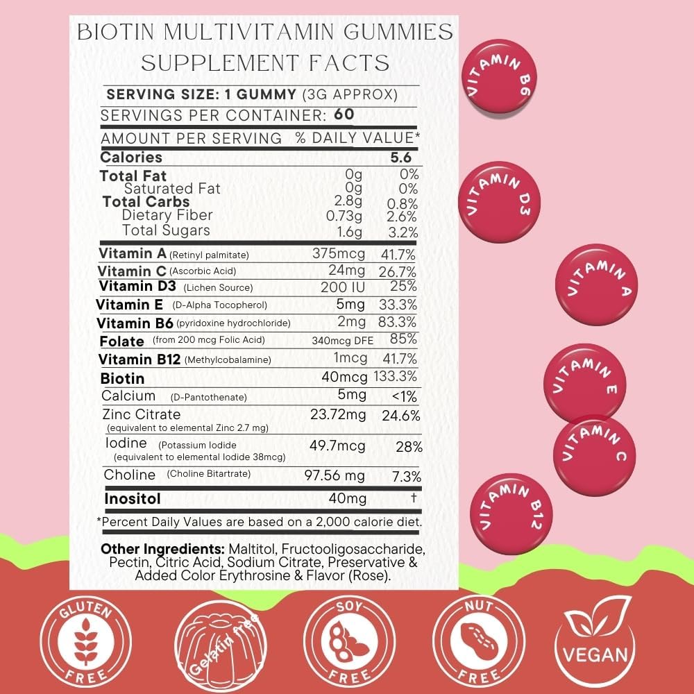 SOHM Biotin Gummies: Multivitamin Supplement for Healthy Hair, Skin, and Nails
