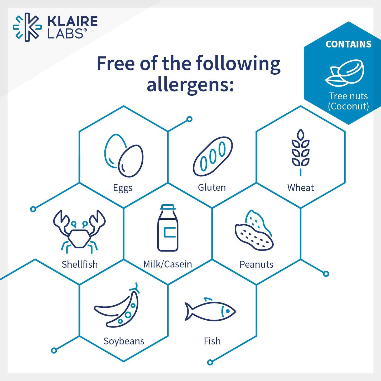 Soil-Based Probiotic for Digestive & Immune Support - 2 Billion CFU - Shelf-Stable - Bacillus Coagulans & Subtilis - Men & Women - 120 Capsules