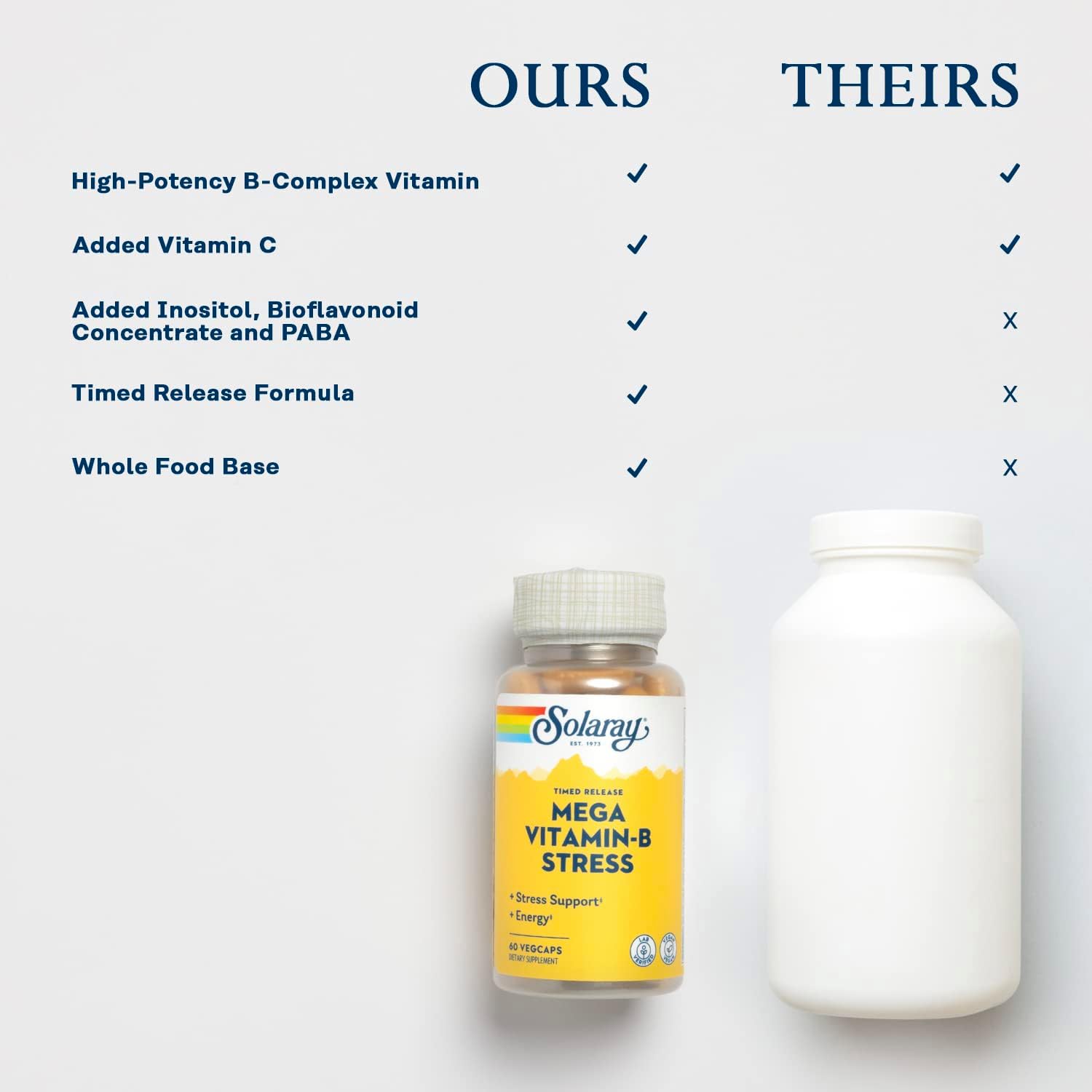 Solaray Mega Vitamin B-Stress with 1000mg Vitamin C - Timed-Release B Complex for Energy & Immune Support - Vegan - 60 VegCaps - 60 Day Guarantee
