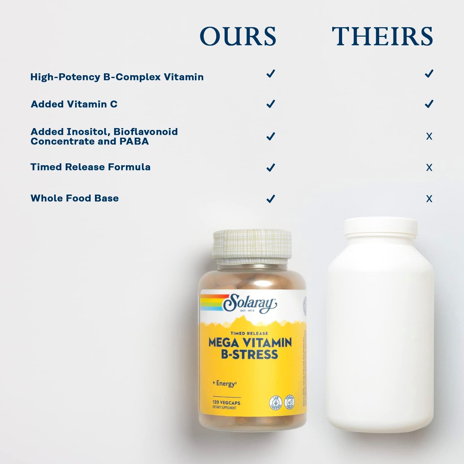 Solaray Mega Vitamin B-Stress with Timed-Release Vitamin B Complex and 1000mg Vitamin C - Energy & Immune Support - 120 VegCaps