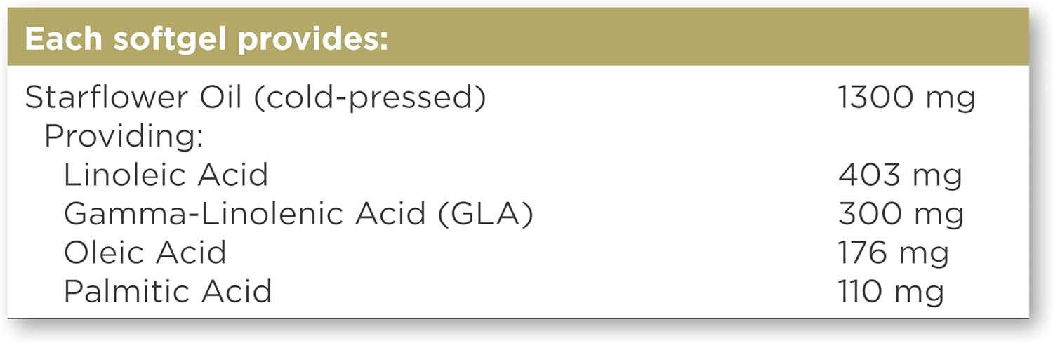 Solgar Super GLA 300 mg Softgels - Cold-Pressed Borage Oil - Women’s Health - Gluten & Dairy Free - 60 Servings