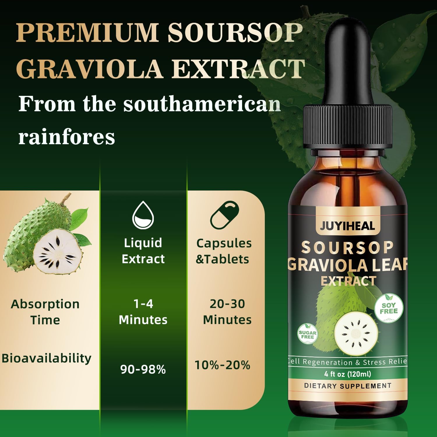 Soursop Graviola Liquid Drops - 4 Fl Oz - Immune Support, Cell Health, Multivitamin - Herbal Goodness - Sugar/Gluten Free - BoostGo Australia