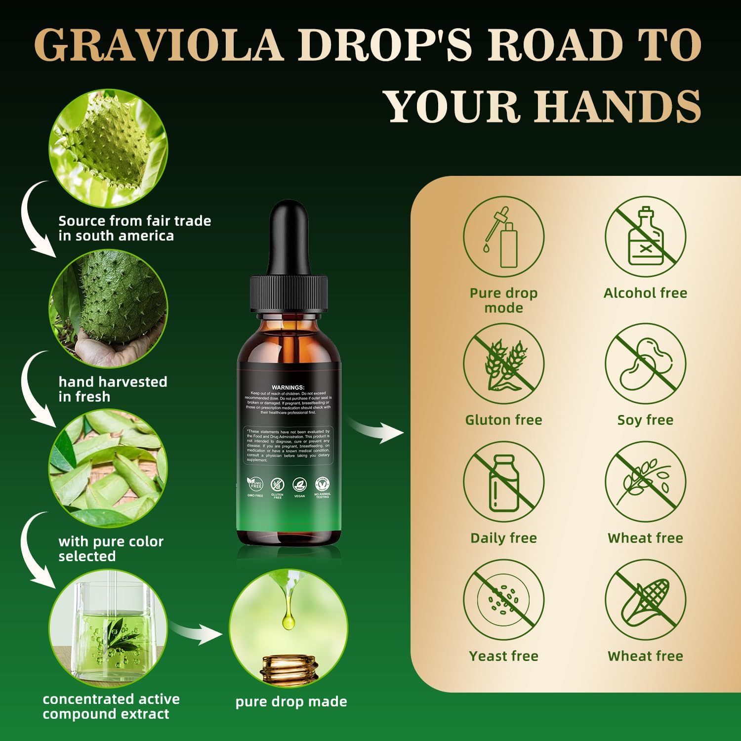 Soursop Graviola Liquid Drops - 4 Fl Oz - Immune Support, Cell Health, Multivitamin - Herbal Goodness - Sugar/Gluten Free - BoostGo Australia