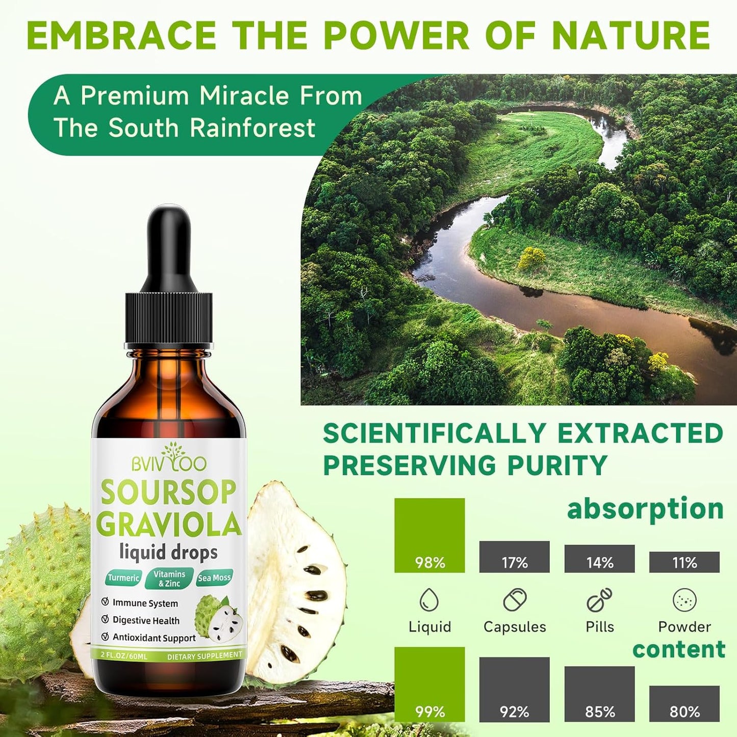 Soursop Graviola Liquid Drops with Sea Moss & Elderberry - 2000mg Pure Extract - Cell Support, Antioxidant, Immune Boost - 2 Fl Oz Bottle - BoostGo Australia