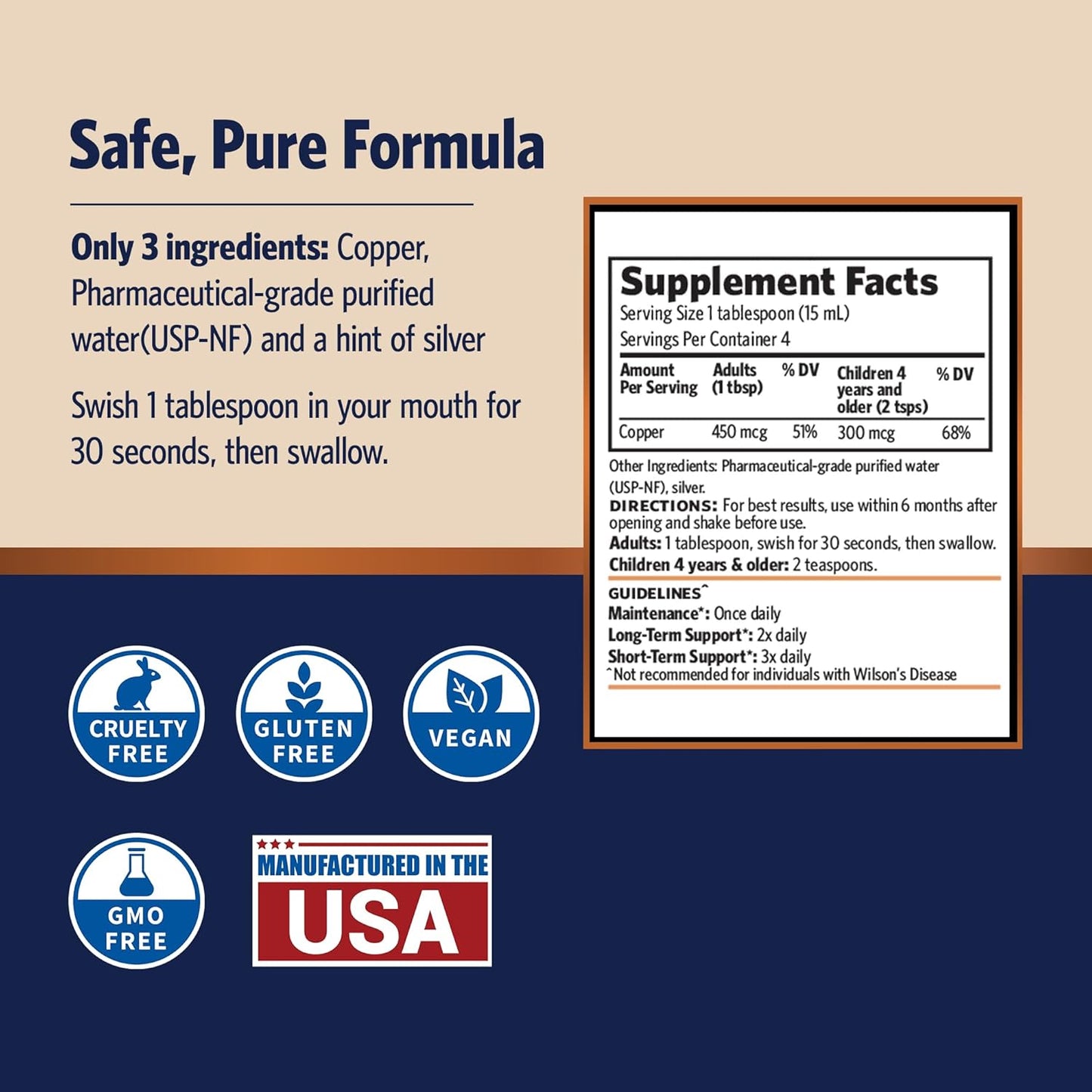 Sovereign Copper Pro-Strength Hydrosol - Liquid Copper Supplement for 4-in-1 Health Support - 8 fl oz