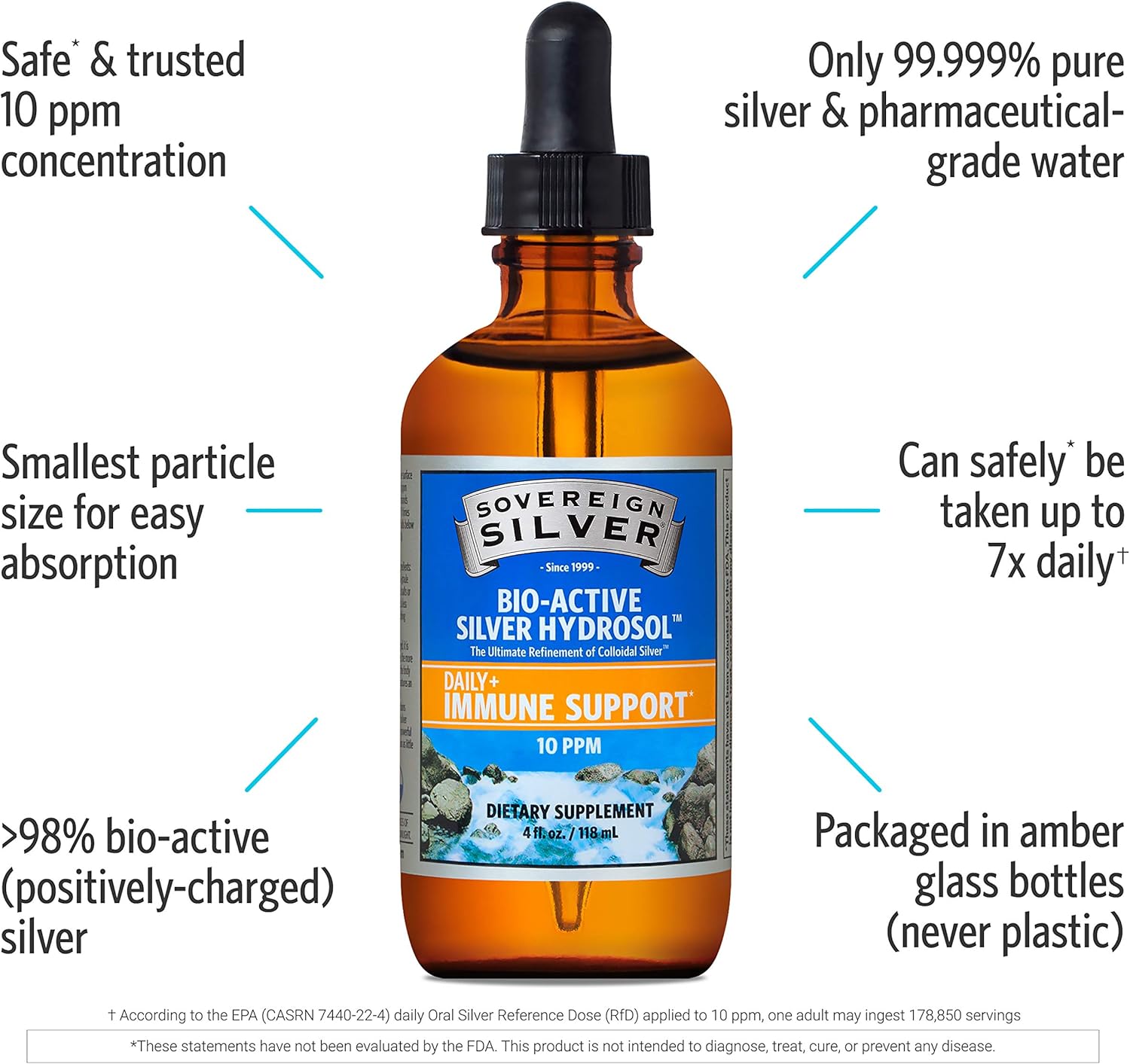 Sovereign Silver Bio-Active Colloidal Silver Hydrosol Drops, Immune Support, 10 ppm, 4oz