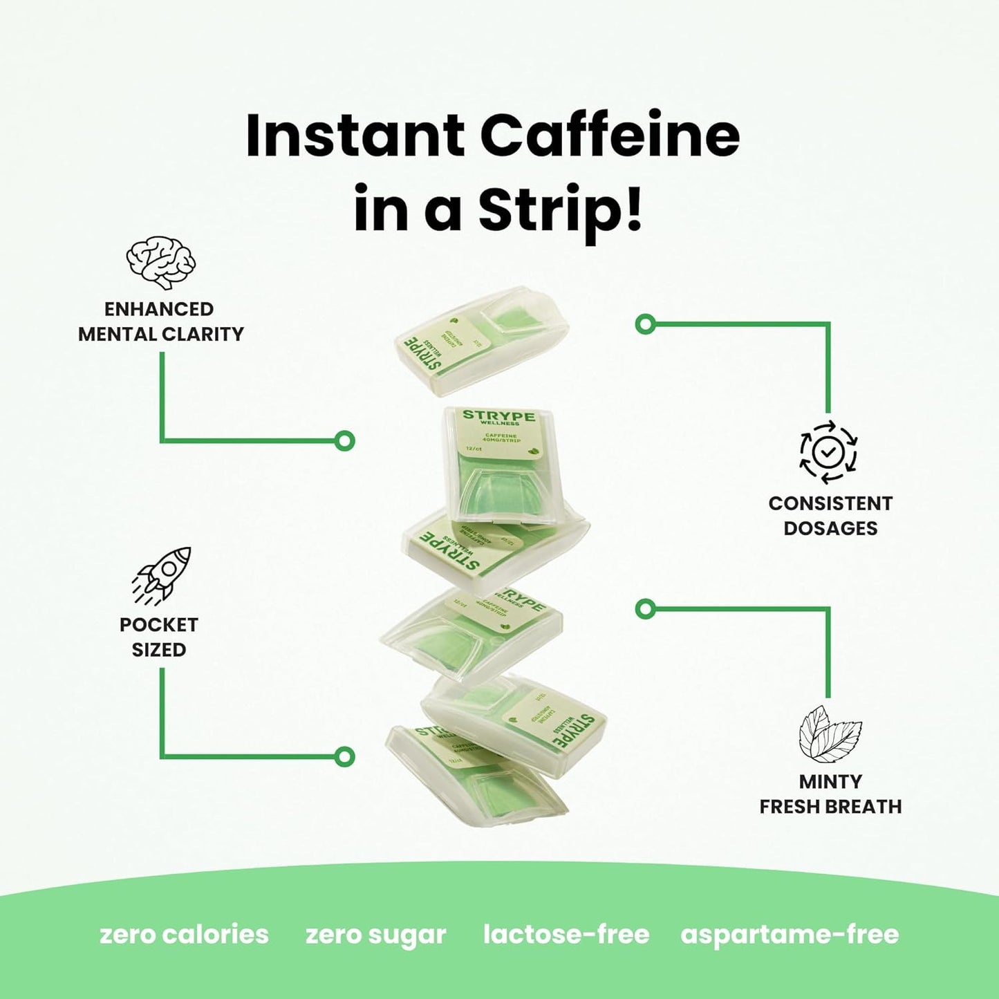 Spearmint Flavored STRYPE Energy Strips with 80mg Caffeine | Portable Caffeine + Breath Strips | Zero Calories & Sugar | 12 Strips