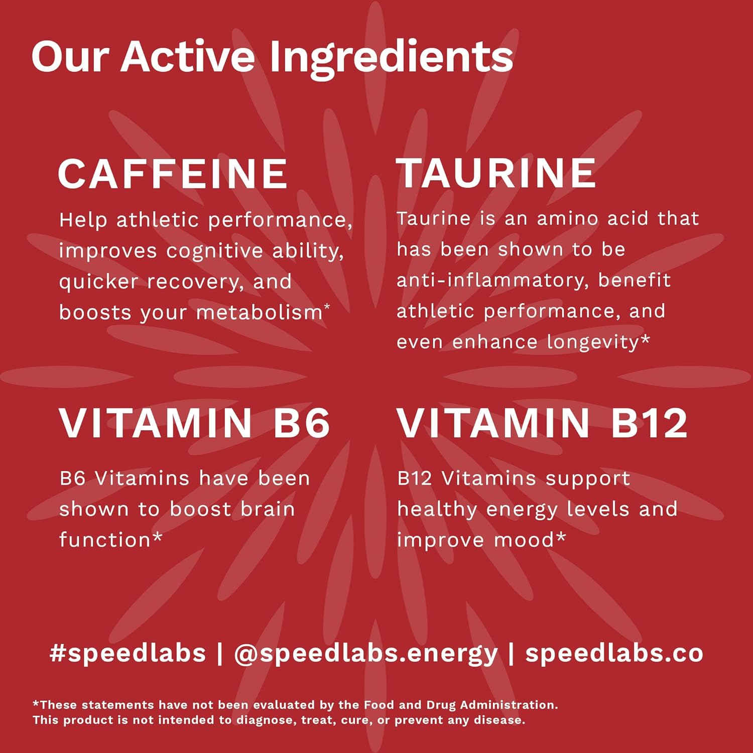 Speed Labs Cinnamon Extra Strength Caffeine Chewing Gum - 50mg Caffeine, Taurine, B Vitamins - Sugar Free, Zero Calorie - 48 Pieces