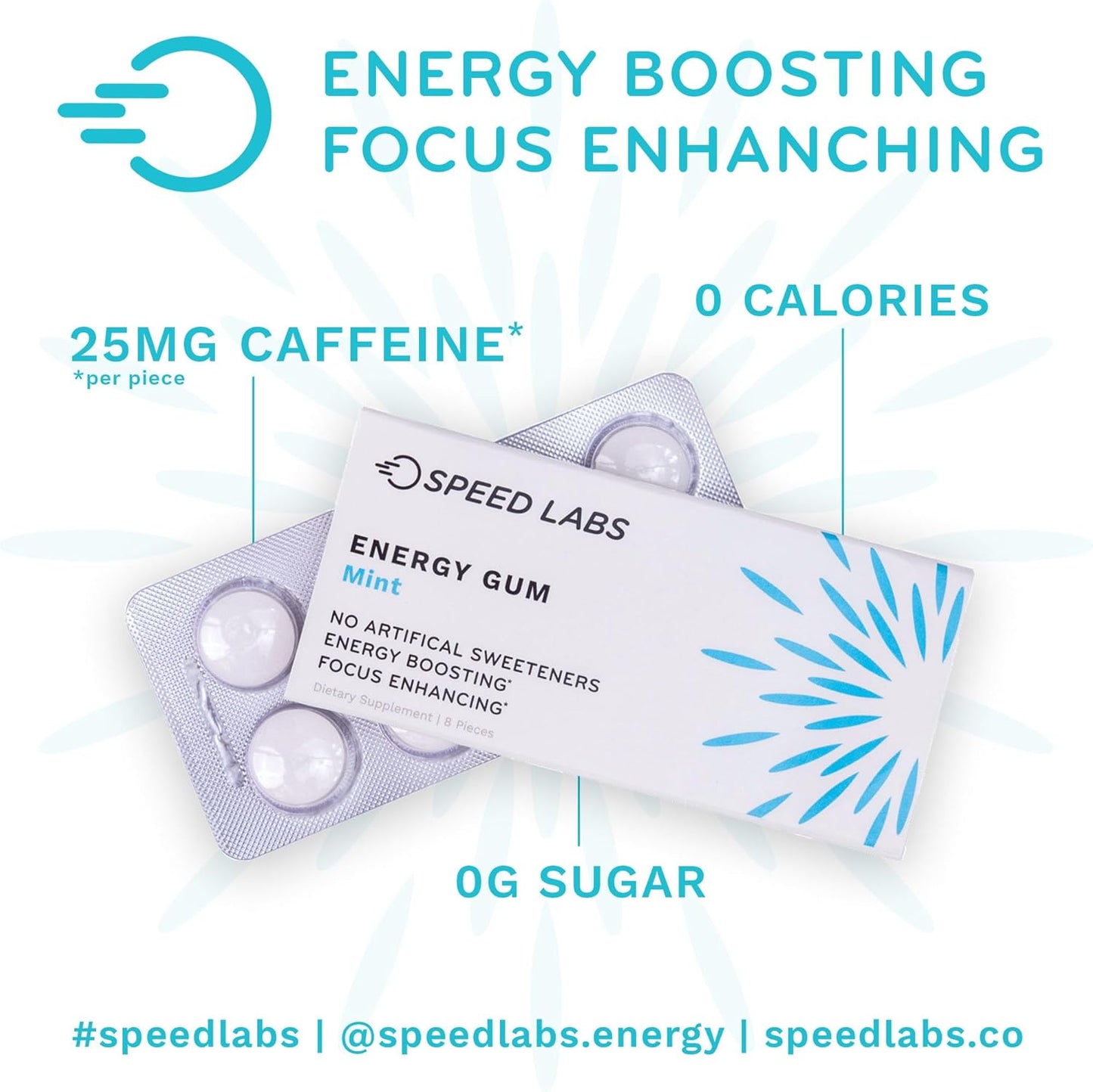 Speed Labs Mint Natural Caffeine Energy Gum - 25mg Caffeine, Taurine, B Vitamins - 48 Pieces (6 Packs) - Sugar Free, Zero Calories - Gluten Free