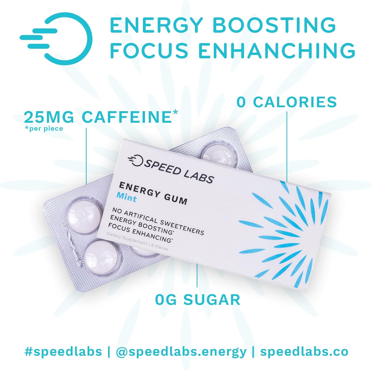 Speed Labs Mint Natural Caffeine Energy Gum - 25mg Caffeine, Taurine, B Vitamins - 48 Pieces (6 Packs) - Sugar Free, Zero Calories - Gluten Free