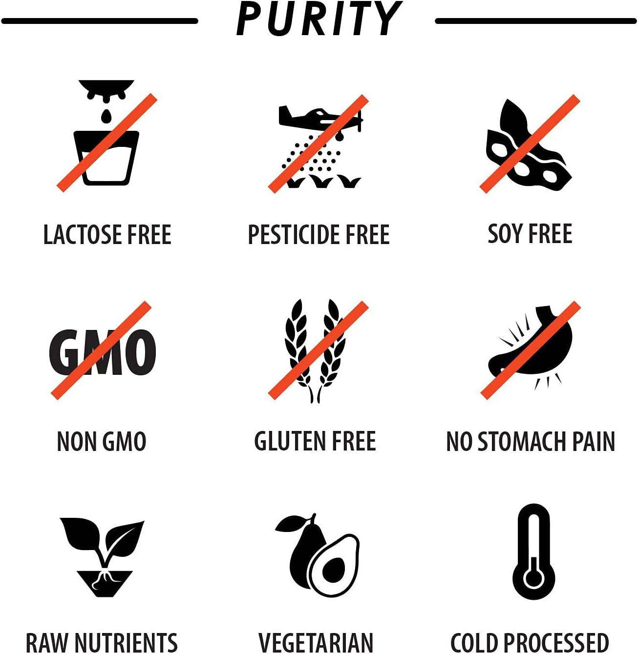 Sport Formula 99 Multivitamin Powder - Keto Drink Mix with BCAA Amino Acids and Digestive Enzymes for Men and Women - Vegan Friendly with Electrolytes and Super B Complex (Orange Burst)