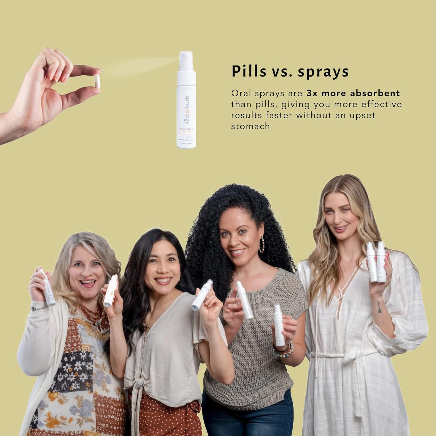 Sprayology Diet Power: Natural Weight Loss Support Spray for Water Retention and Low Energy - Gluten Free, Dairy Free, Homeopathic (1.38 fl oz)