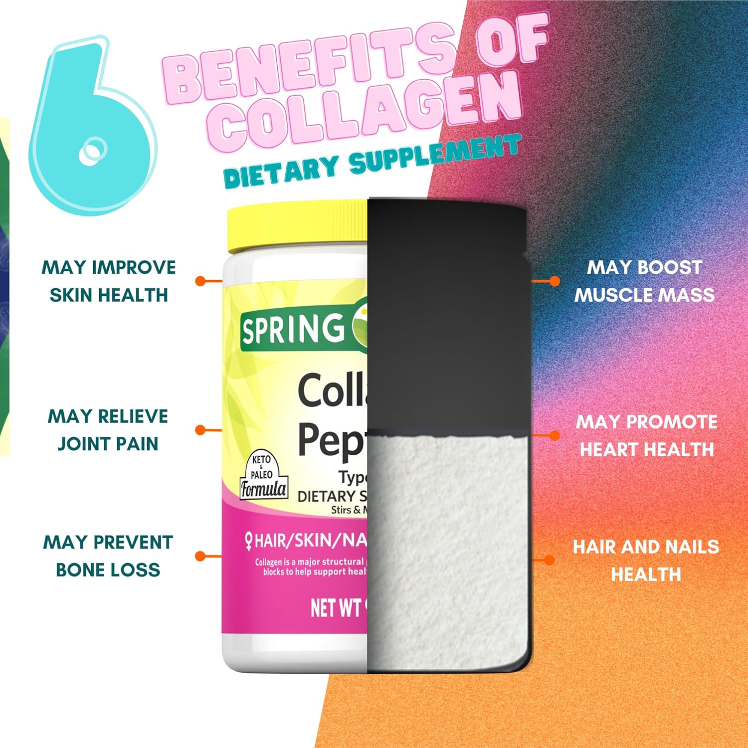 Spring Valley Collagen Peptides Powder 255g - Hydrolyzed Protein for Hair, Skin, and Joints - Type I & III - Keto-Friendly Supplement for Women & Men