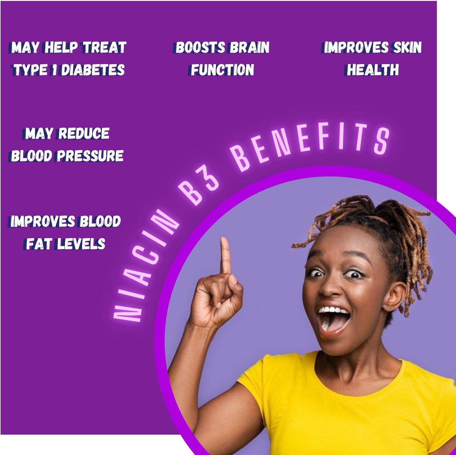 Spring Valley Vitamin B3 Niacin 500mg Flush Free Capsules - 60 Pills, Dietary Supplement