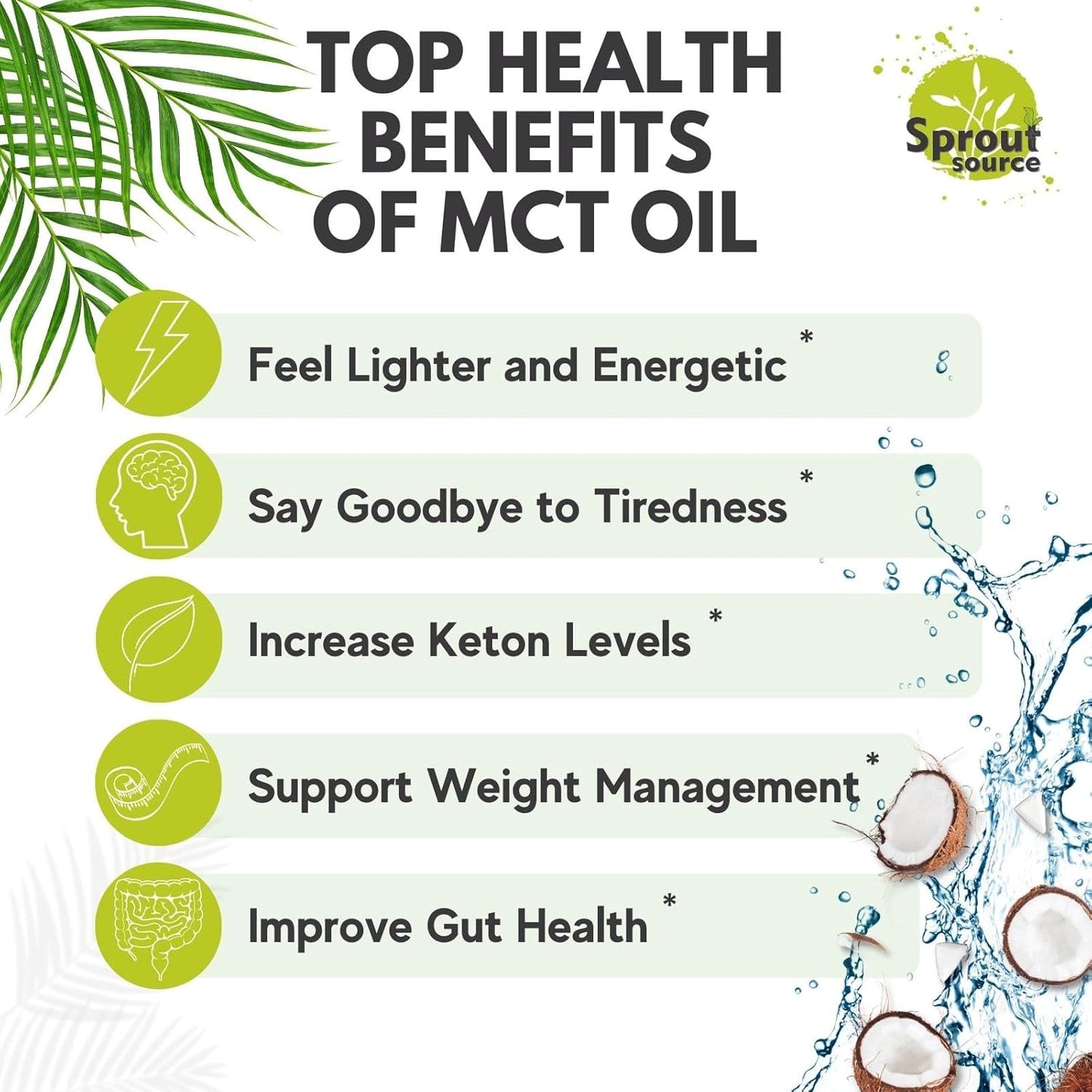 Sprout Source Keto MCT Oil Softgels 1000mg - 90 Softgels, Premium C8 & C10 Blend for Energy & Weight Management, Natural Coconut Oil, Non-GMO, Gluten-Free - 90-Day Supply - BoostGo Australia