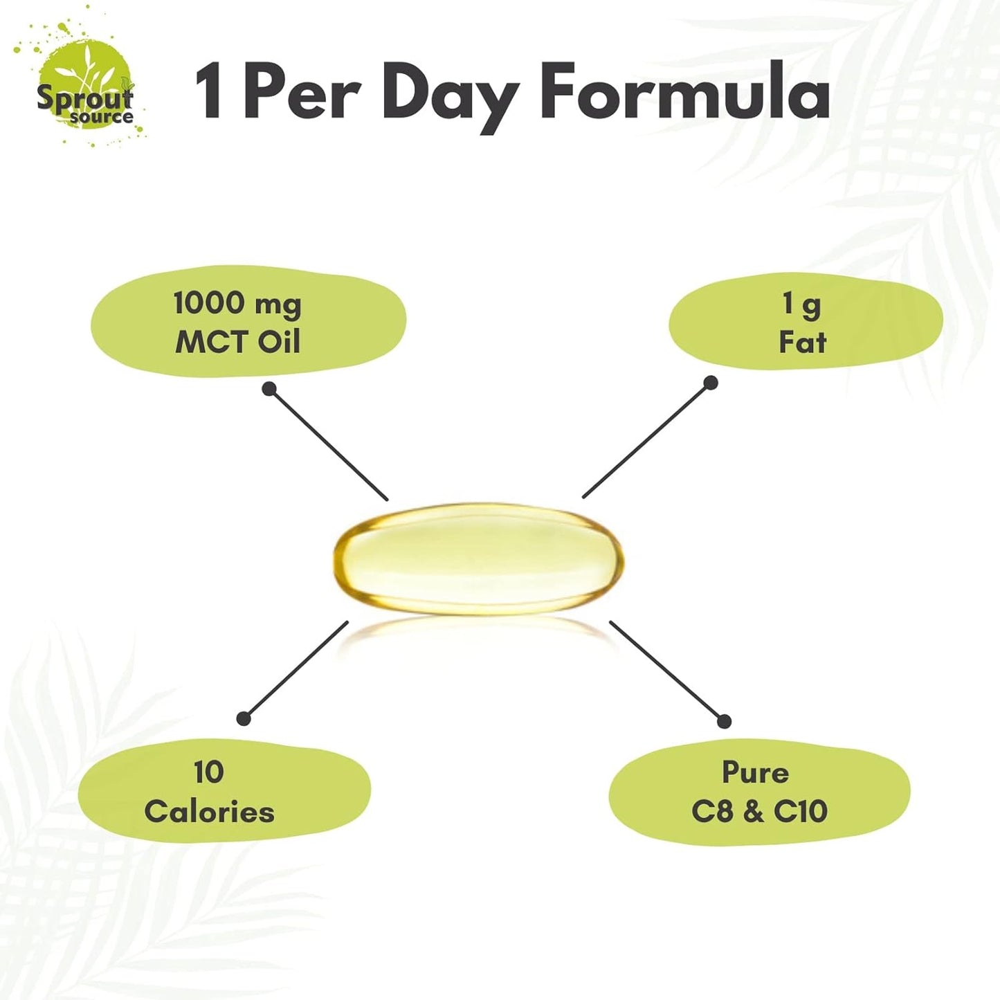 Sprout Source Keto MCT Oil Softgels 1000mg - 90 Softgels, Premium C8 & C10 Blend for Energy & Weight Management, Natural Coconut Oil, Non-GMO, Gluten-Free - 90-Day Supply - BoostGo Australia