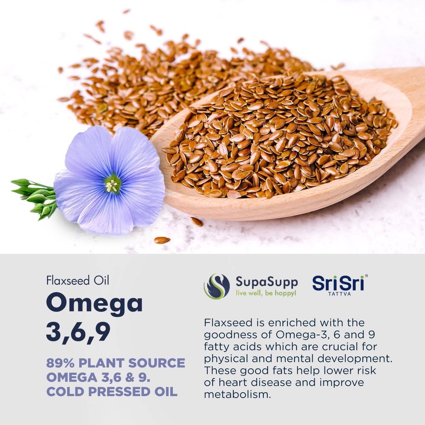 SRI SRI TATTVA Flaxseed Oil Capsules for Brain, Heart, Joints, Skin Health - Omega 3 Supplement for Immunity & Digestion - 60 Capsules, 500mg