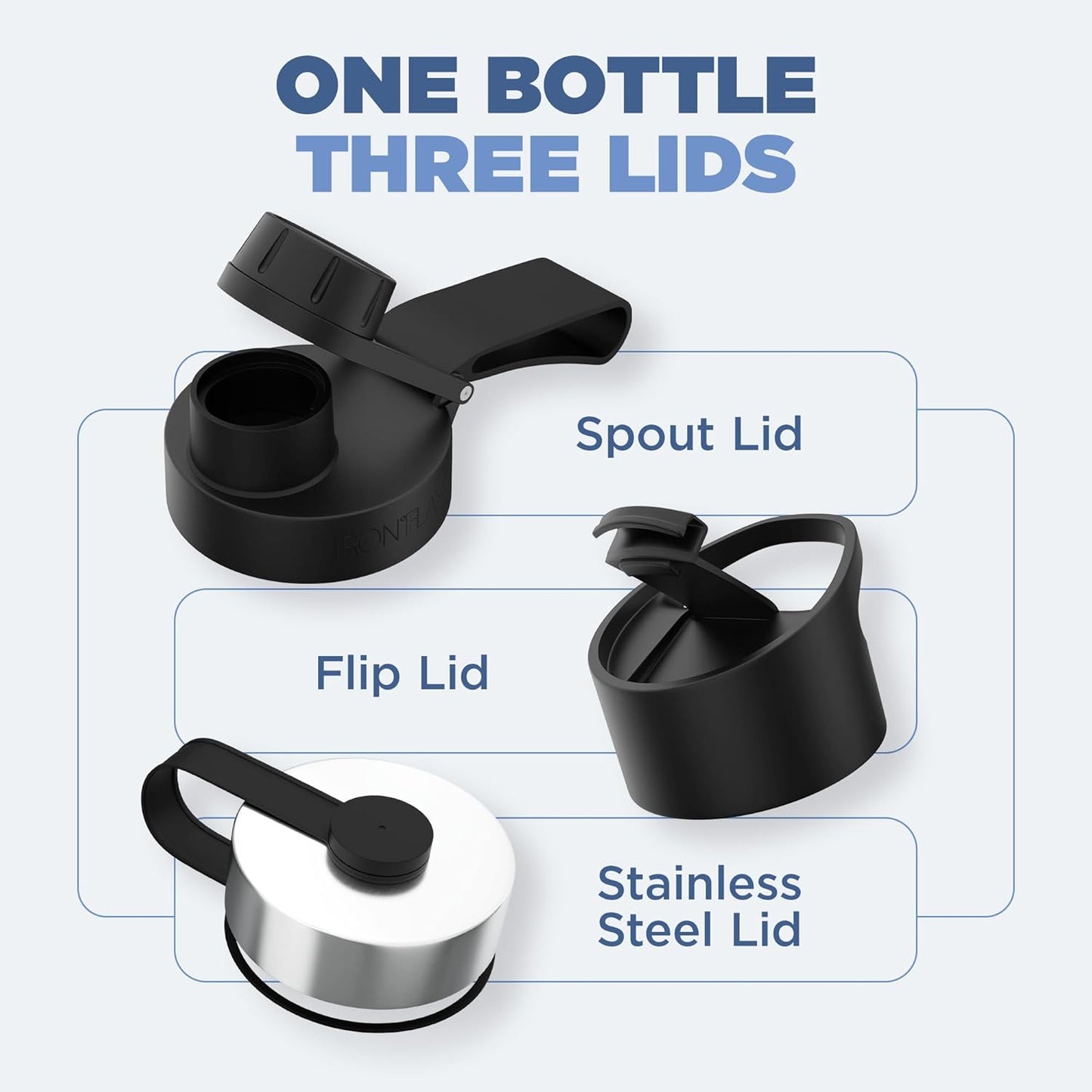 Stainless Steel 32 Oz Camping & Hiking Hydration Flask with 3 Lids - Double Walled, Vacuum Insulated, Leak Proof & BPA Free