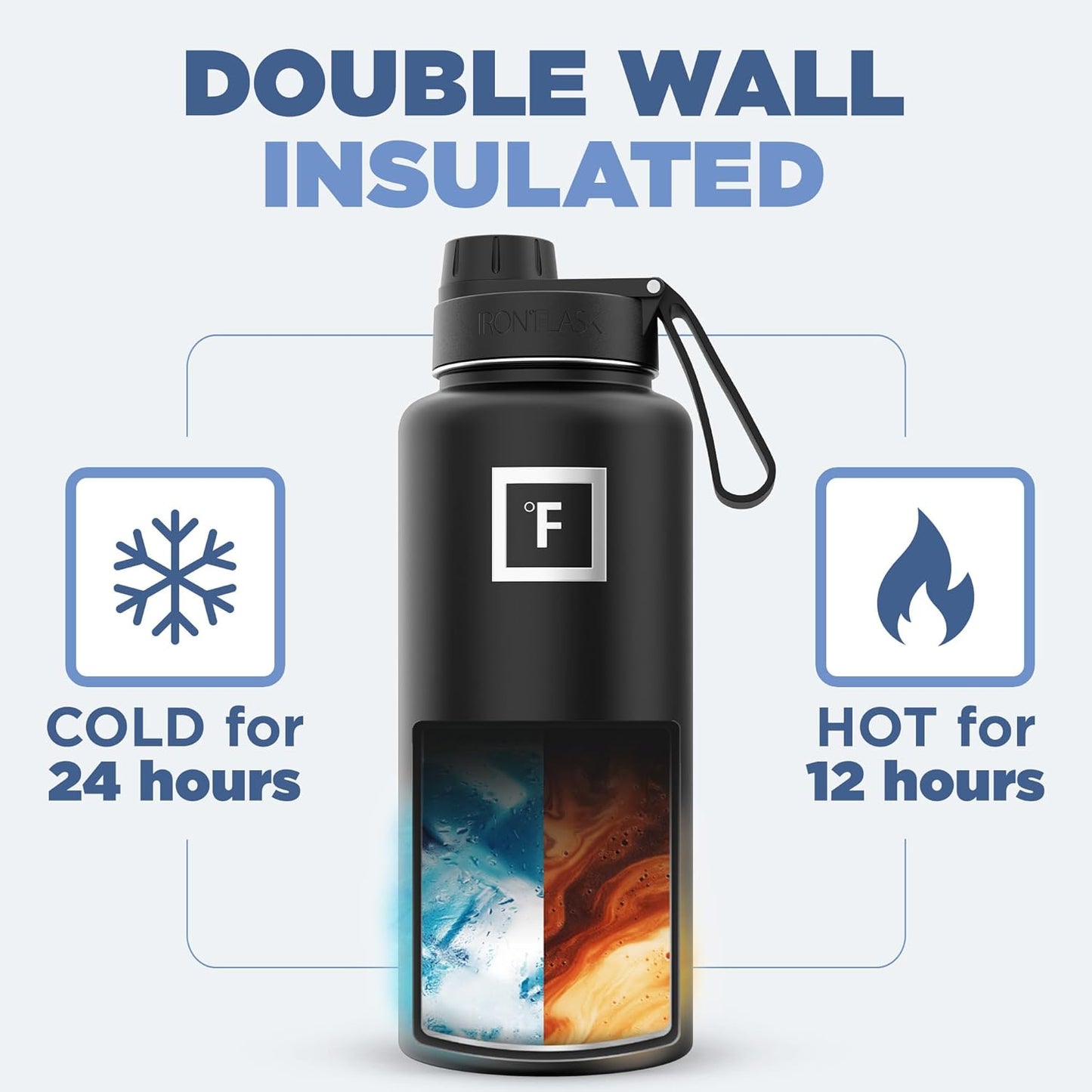 Stainless Steel 32 Oz Camping & Hiking Hydration Flask with 3 Lids - Double Walled, Vacuum Insulated, Leak Proof & BPA Free
