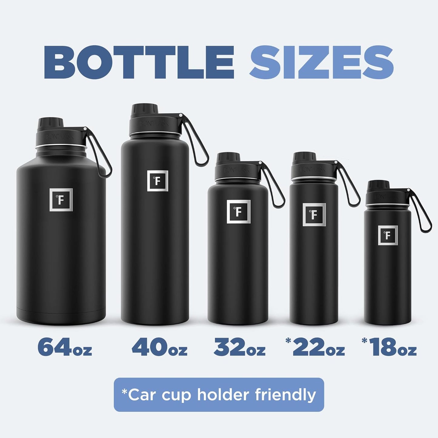 Stainless Steel 32 Oz Camping & Hiking Hydration Flask with 3 Lids - Double Walled, Vacuum Insulated, Leak Proof & BPA Free